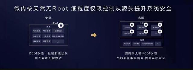 鸿蒙系统真的很流畅吗？要不要入坑试试？插图2