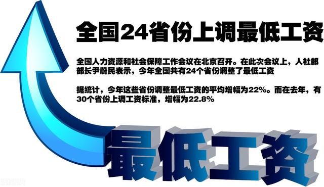 根据法律规定，职工最低月工资标准是否应扣除“五险一金”？插图3