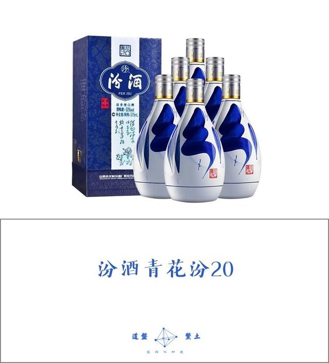 全国各个省的代表名酒是什么？插图79