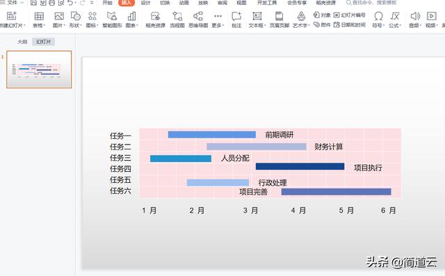 动态甘特图,甘特图绘制过程,甘特图在线绘制