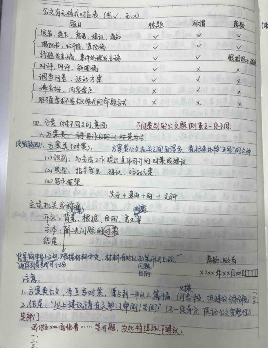 潘阳与狗最新章节列表:当警察是我的梦想，但是辅警的待遇不足以养家糊口，我该怎么办？