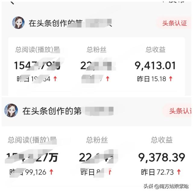 有什么兼职赚零花钱的路子？