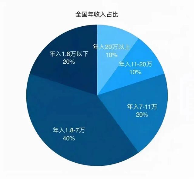 哪里有抱狗的布兜兜:请问带宝宝出行必备母婴用品有推荐的吗？