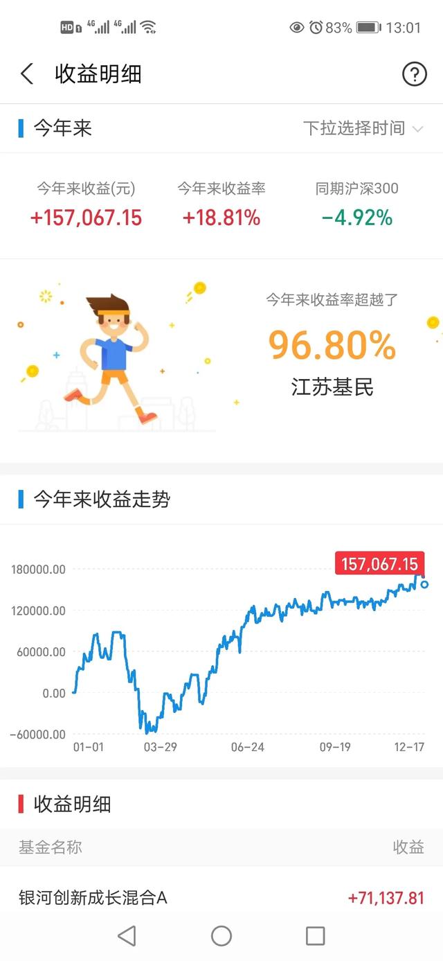 新手小白如何购买基金？