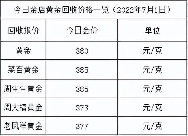 全球鬼獒价格:南非或将购买俄罗斯石油，卢布结算会否冲击石油美元？