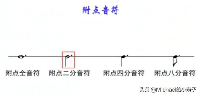 头条问答 如何熟悉五线谱 混音师天职timchan的回答 0赞