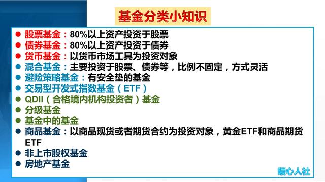 国泰新能源汽车基金，支付宝买基金真的会盈利吗