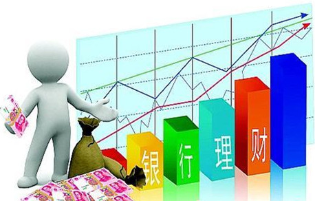 10月20日哪些银行理财产品值得买？3款保本收益超6%