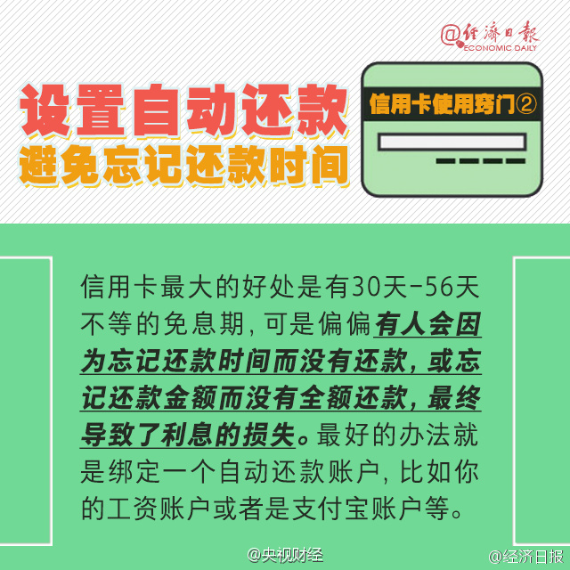 逾期3次就被拉黑名单？假的！信用卡最全使用知识