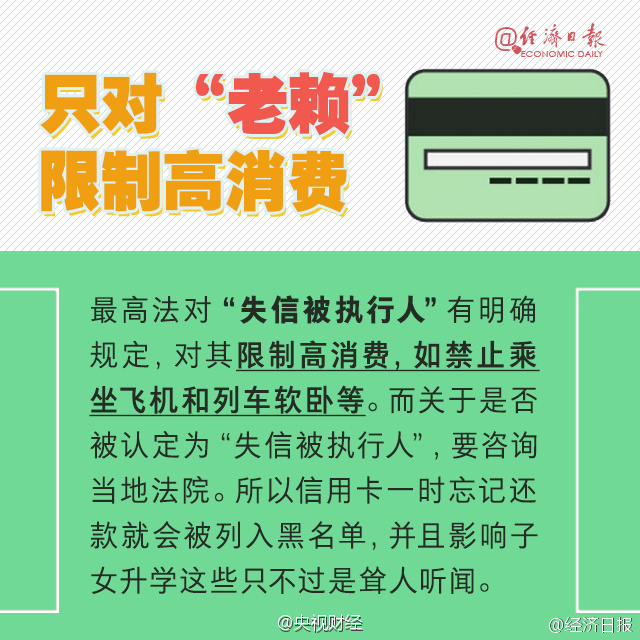 逾期3次就被拉黑名单？假的！信用卡最全使用知识