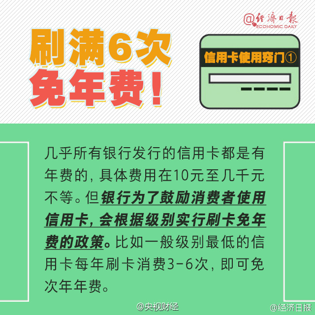 逾期3次就被拉黑名单？假的！信用卡最全使用知识