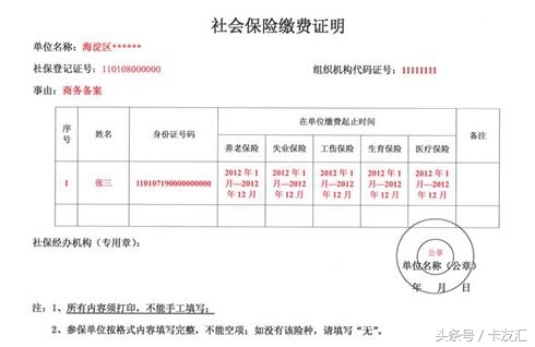 卡神五大招，从此银行跪着求你办理信用卡！