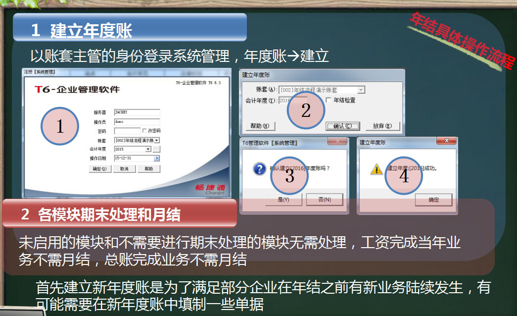 用友软件T6年结流程