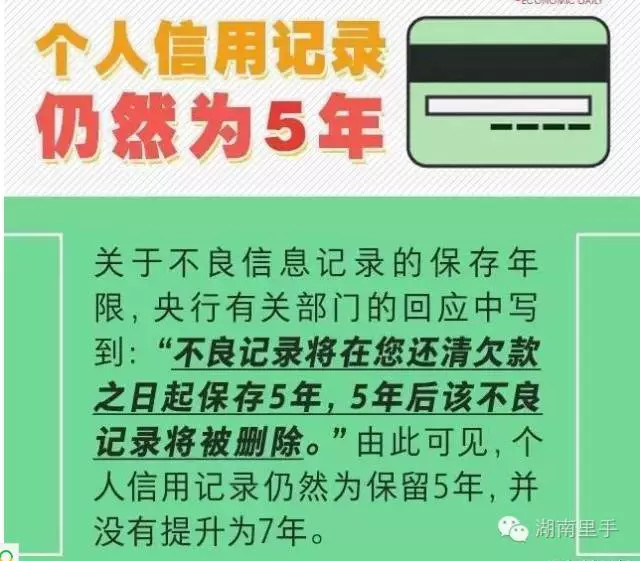 征信新政来了？贷款、信用卡晚还款1天就进银行黑名单？