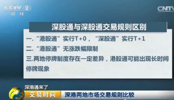 深港通12月5日正式启动 投资者准入门槛你达标了吗？