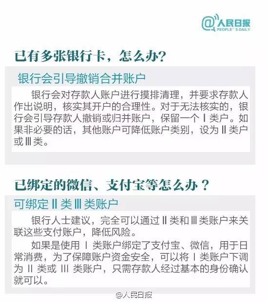 今天起，ATM机转账24小时内可撤销！小心哦，信用卡还款最好提前一天