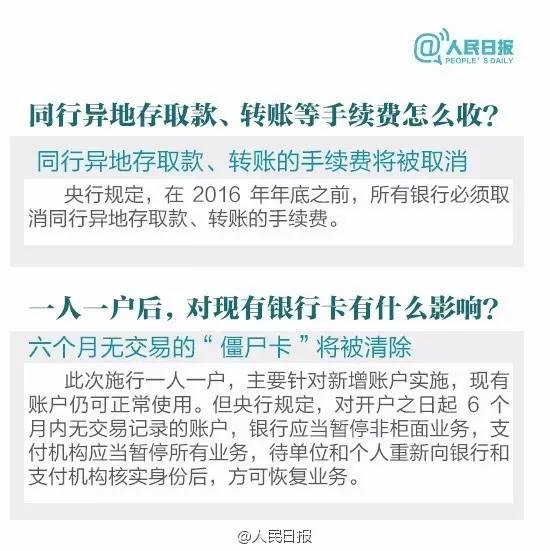 今天起，ATM机转账24小时内可撤销！小心哦，信用卡还款最好提前一天