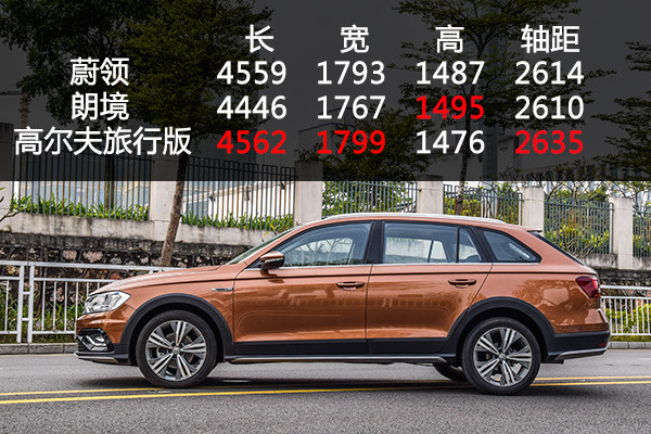 一个另类的选择 大众蔚领试驾评测