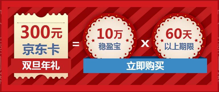 假如你有十万元要怎么投资理财？60天能赚1068元