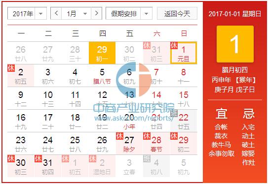 2017年元旦节假期放假安排及沪深股市休市时间一览