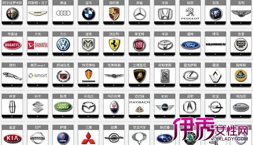 世界名车汽车标志高清图片大全图片_世界著名汽车品牌标志
