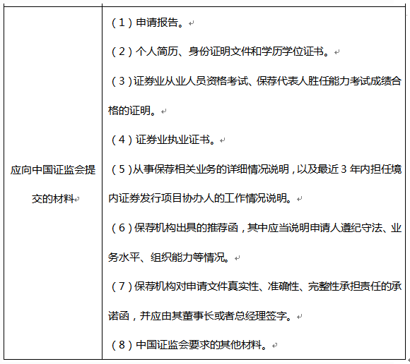 证券从业《证券市场基本法律法规》第二章第一节-10