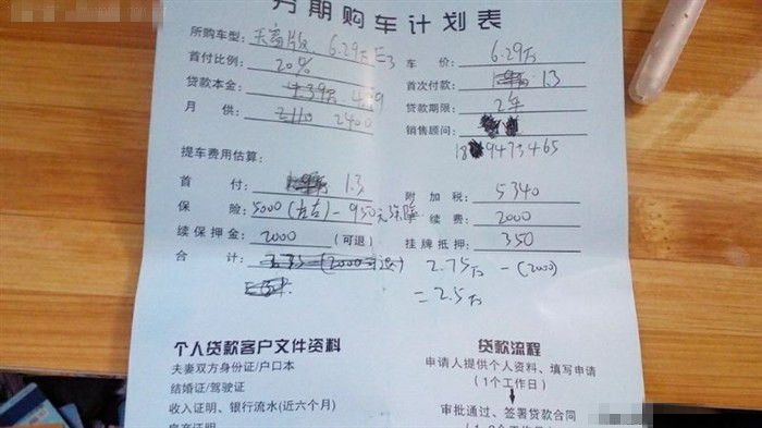 汽车分期公司被骗报警，却被警察暴揍，肿么了？