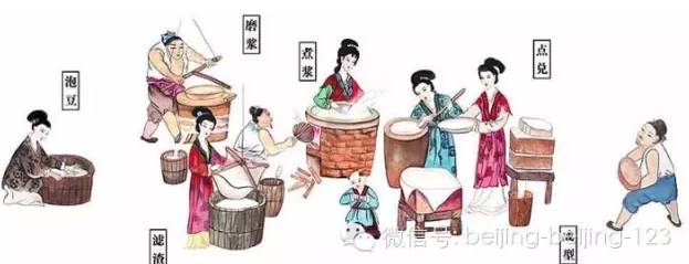 春节习俗丨腊月二十五：做豆腐糊窗户