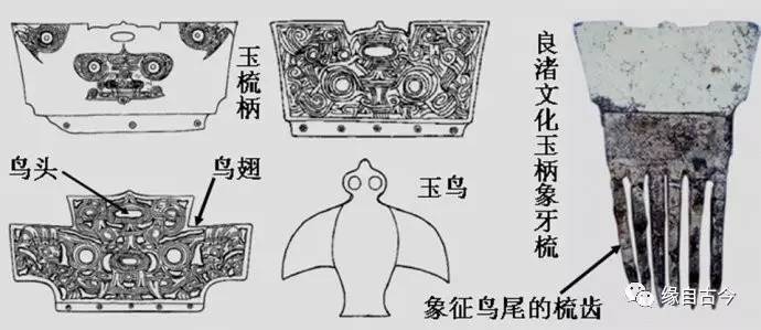 良渚“神徽”背后的历史、传说和故事