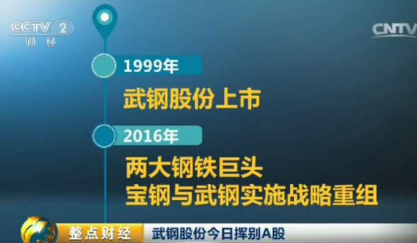 别了，武钢股份……十八年后的今天终止上市