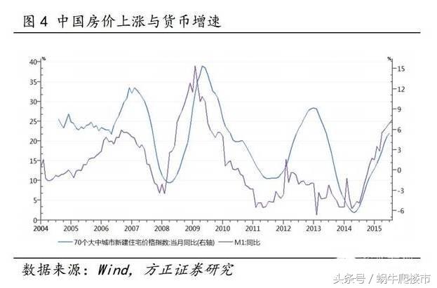 2017银行最新利率出炉，把钱存银行的都哭了！怎样能赚钱？