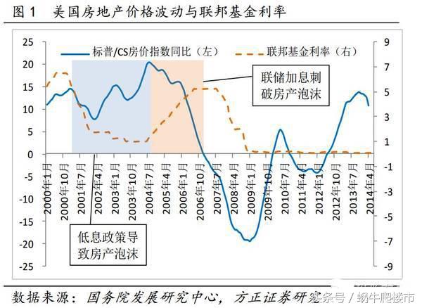 2017银行最新利率出炉，把钱存银行的都哭了！怎样能赚钱？