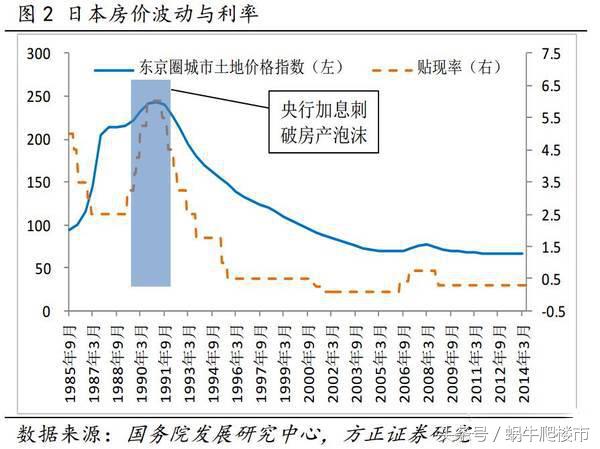 2017银行最新利率出炉，把钱存银行的都哭了！怎样能赚钱？