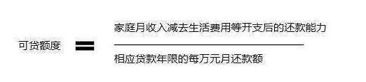 选房要新房还是二手房？买房流程注意有哪些？