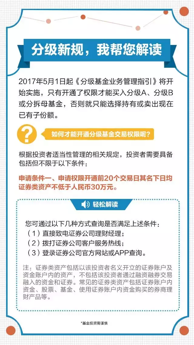 鹏华基金：重要提示｜5月1日起，或许您买不了分级基金了