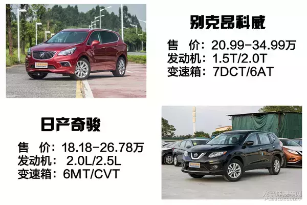 东风悦达起亚kx7上市 售17.98-24.48万