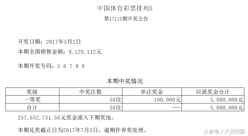 最新开奖5月2日周二：福彩、体彩