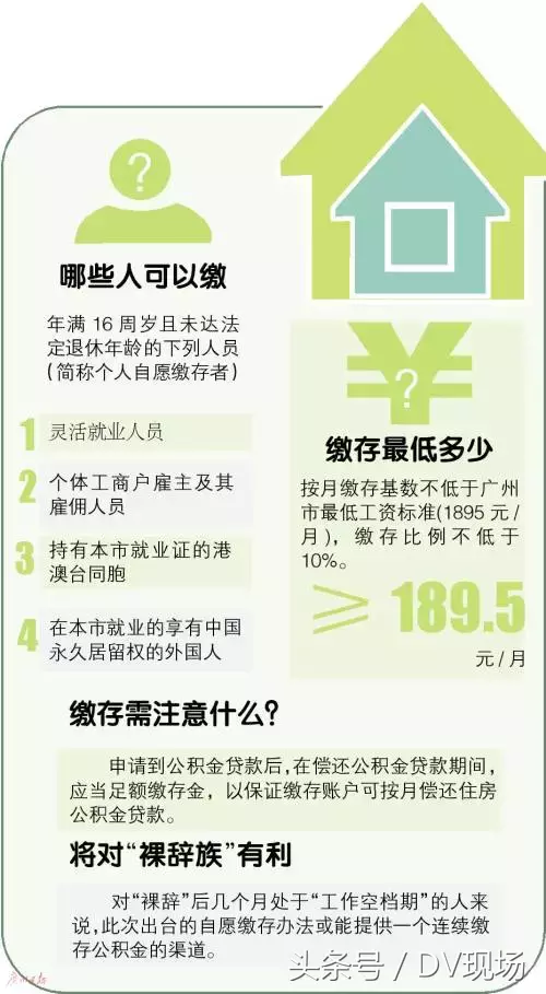广州公积金新政出台，与每个生活在广州的人息息相关，速来围观