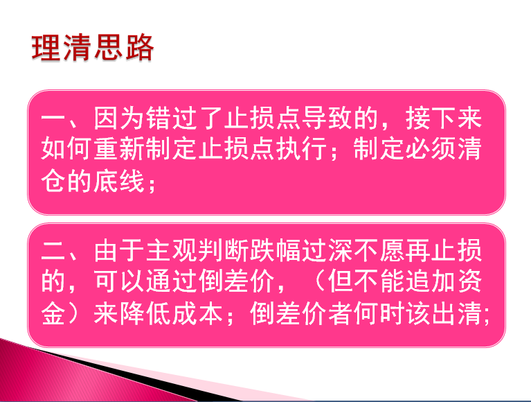 股票被套后，如何自救？