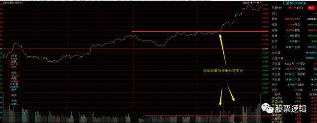 44.44，意思很明确