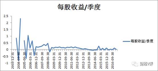 “苏宁““淘宝”合伙开银行