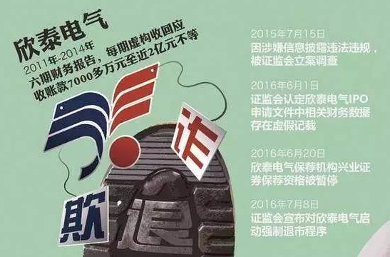 末路狂飙：欣泰电气成创业板第一家退市企业！