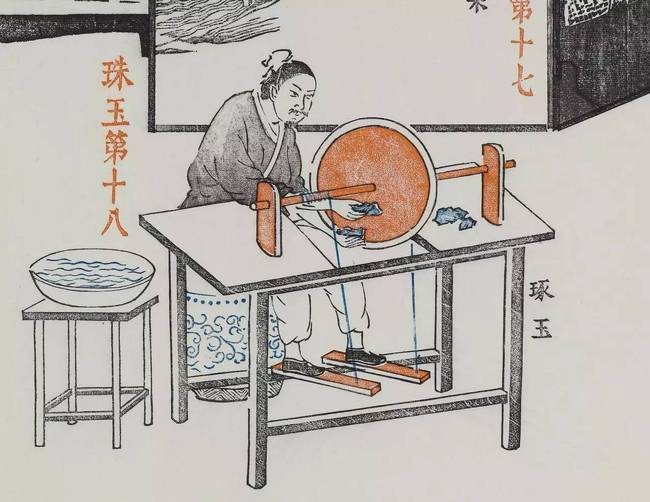 天工开物是谁所作