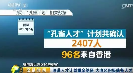 深圳：加强深港合作 打造国际科技产业创新中心