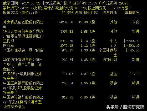 闪崩股再现A股：这两只股票瞬间砸至跌停！股民：刚买就跌10%！