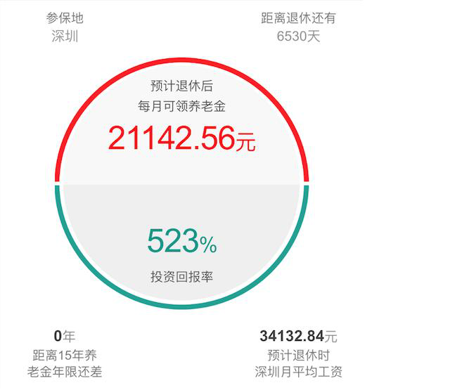 你知道，养老金计算公式中除以139是什么意思吗？