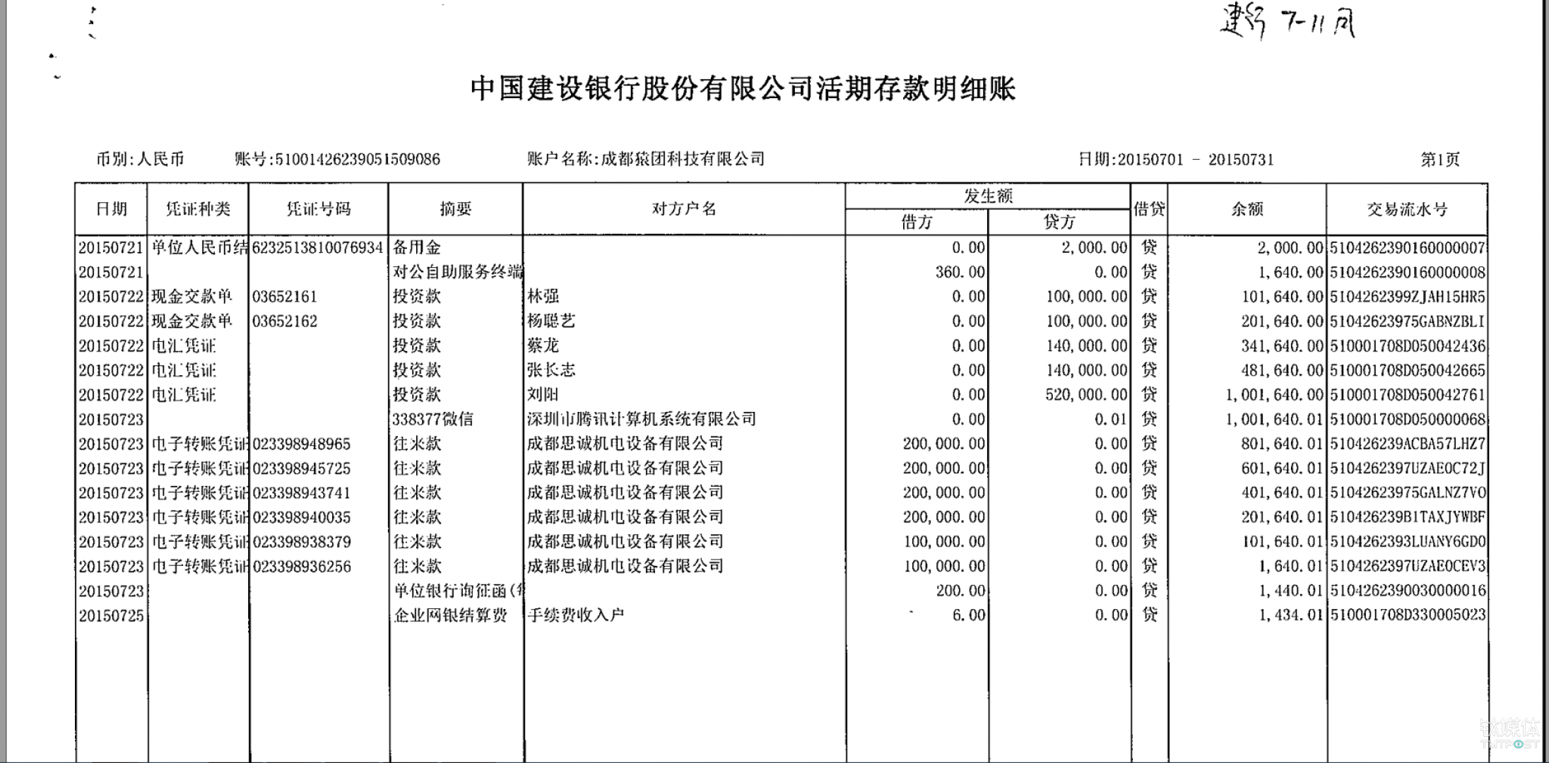 36氪再陷“涉嫌诈骗”漩涡，中国股权众筹已近落幕 | 钛媒体独家