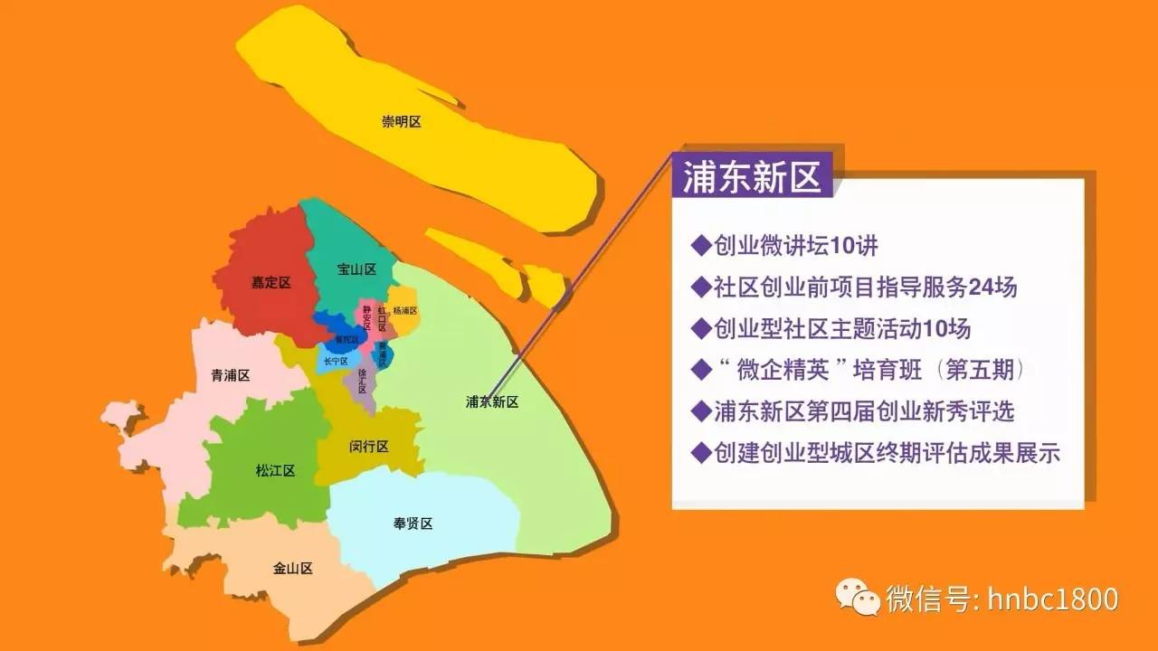 上海各区创业扶持政策大盘点｜浦东篇