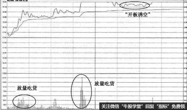 炒新股的方法有哪些——新股首停及其实战介绍（二）