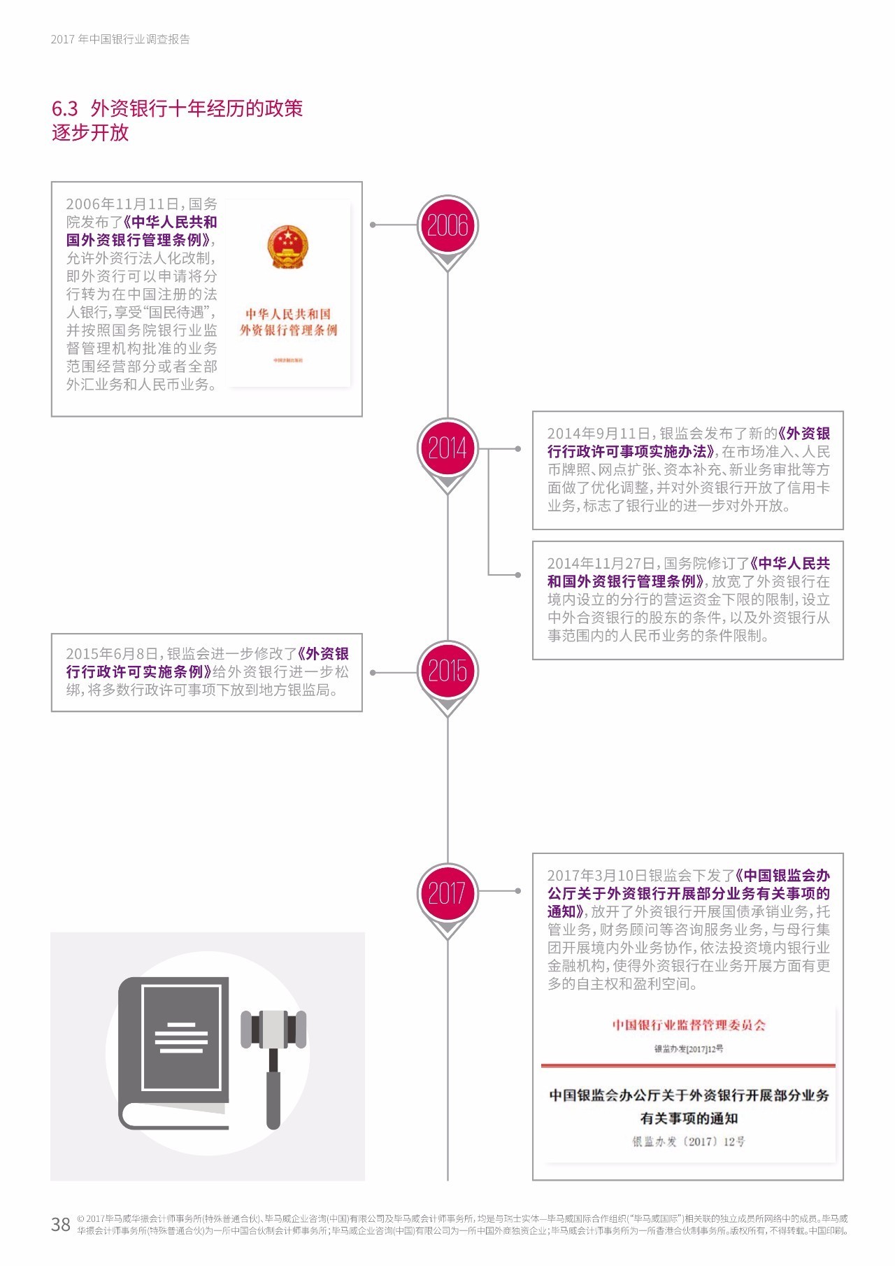 2017年中国银行业调查报告：信用风险暴露放缓（附报告原文）